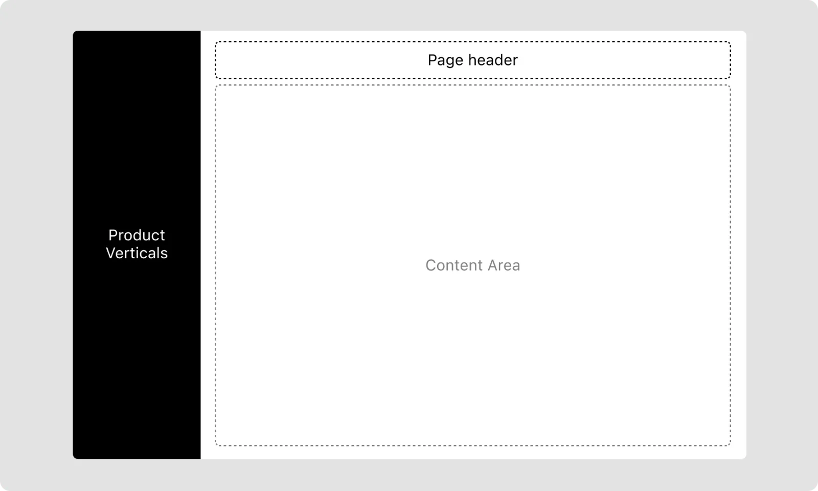 The proposed expandable navigation and layout